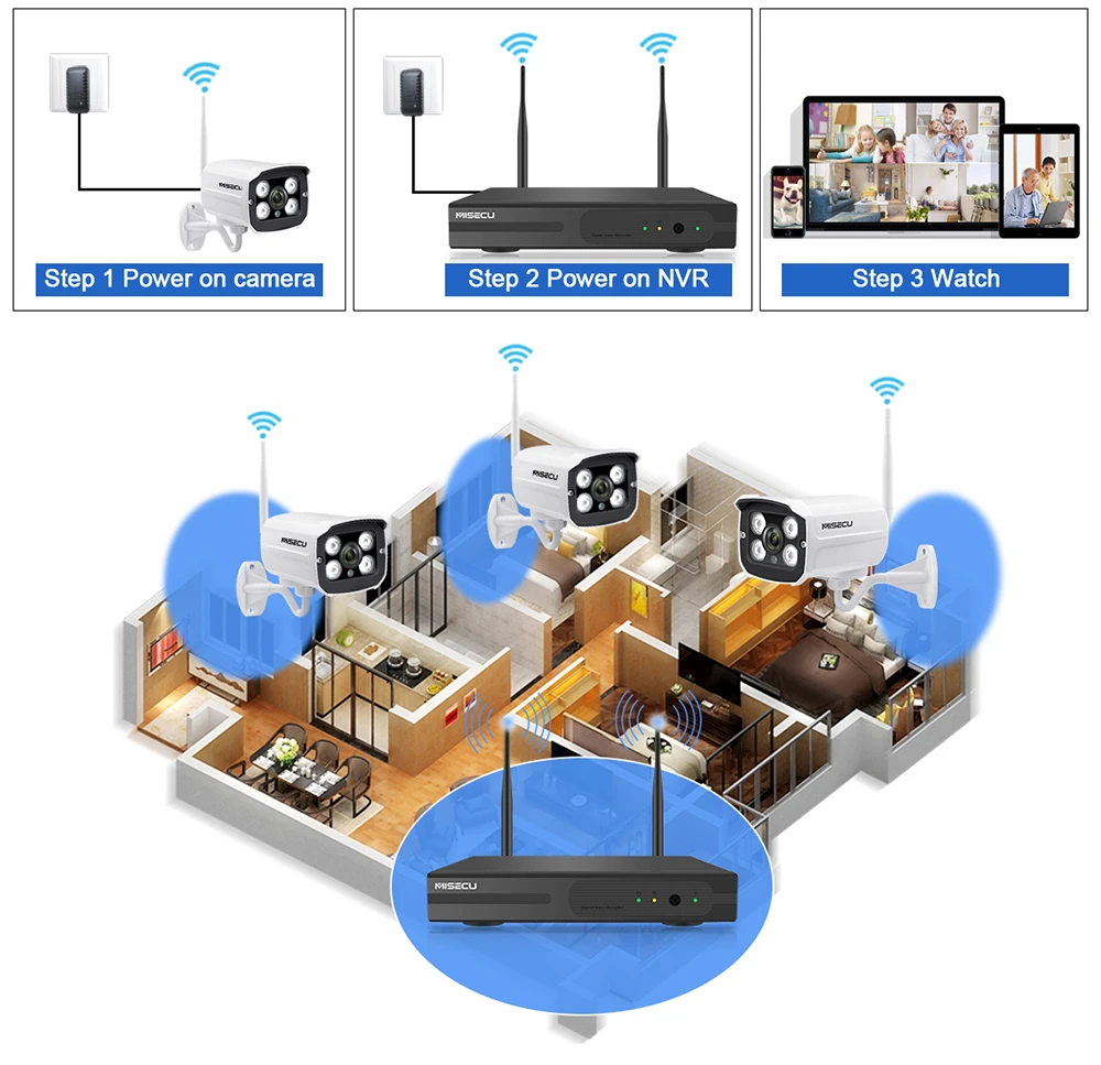 MISECU Plug and Play 4CH 1080P HD Беспроводной NVR комплект P2P 1080P 2MP Крытый Открытый камера Аудио запись Водонепроницаемая CCTV wifi система