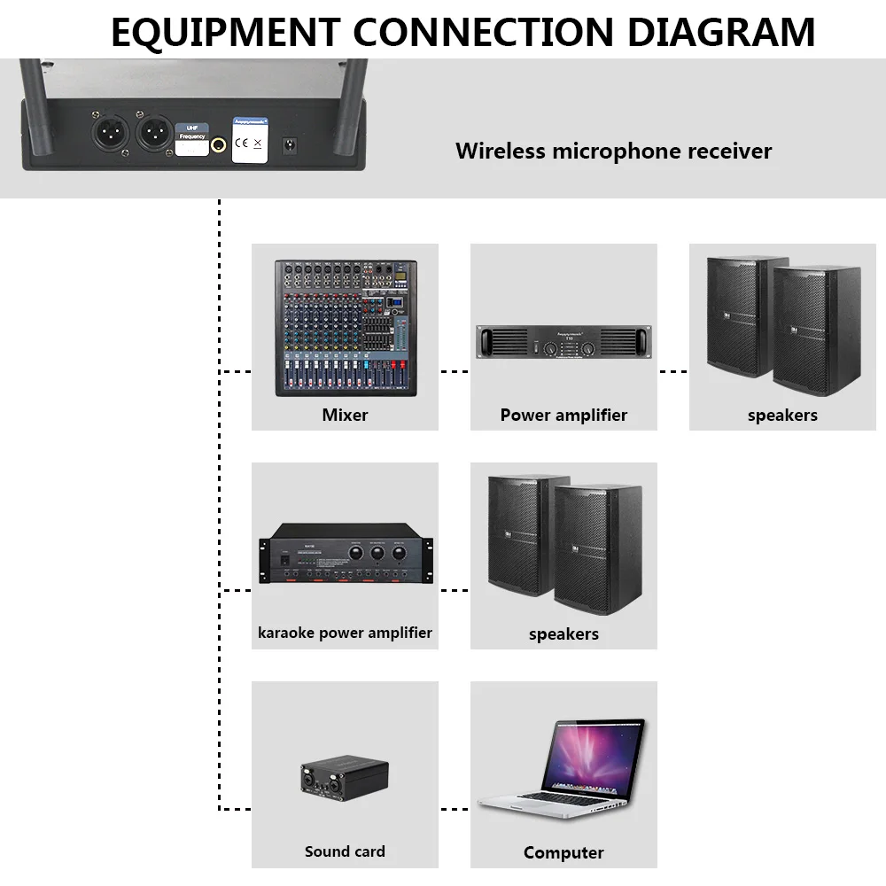 New High Quality UHF Professional SU-10 Dual