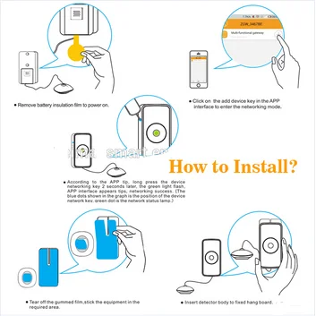 Heiman Zigbee Беспроводной датчик утечки воды детектор утечки потока сигнализация работает с Heiman шлюз