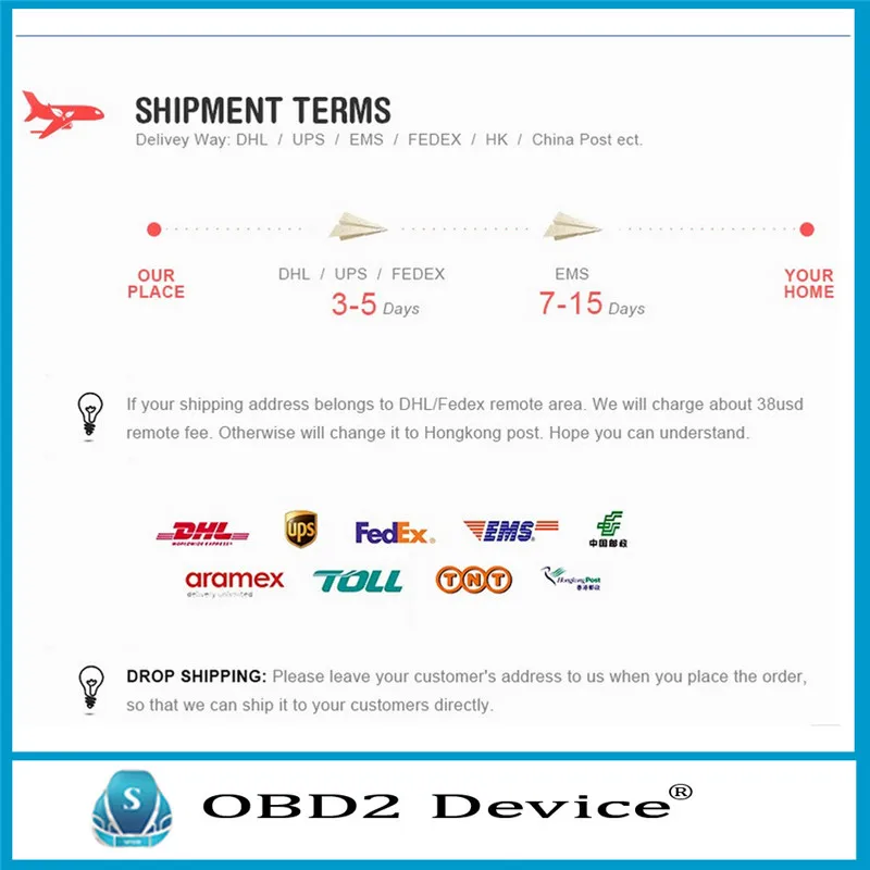 melhor varredor otc de gts para toyoya mais recente global techstream gts para toyota otc atualizado versão lastest