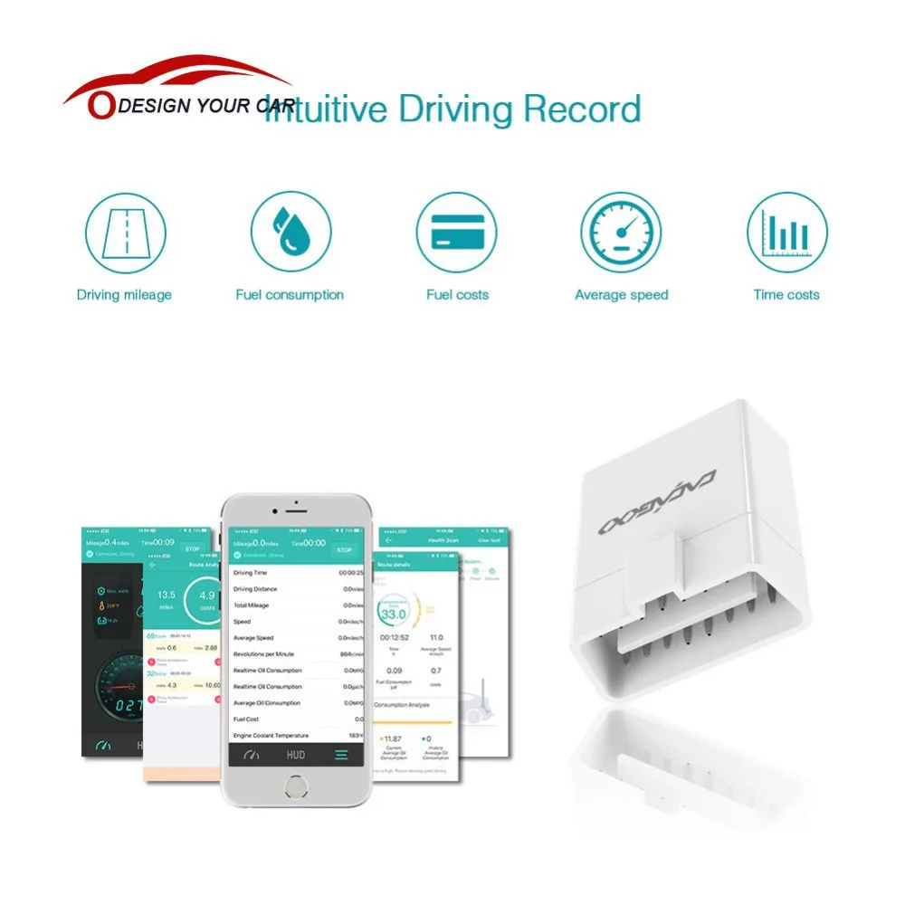 Prix pour CACAGOO 4.0 Voiture OBD 2 Scanner Intelligent Lecteur de Code De Diagnostic Outil D'analyse bluetooth android/IOS Adaptateur avec HUD Affichage fonction Prix pour CACAGOO 4.0 Voiture OBD 2 Scanner Intelligent Lecteur de Code De Diagnostic Outil D'analyse bluetooth android/IOS Adaptateur avec HUD Affichage fonction