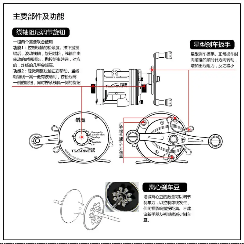 TSURINOYA охотничий Монстр полностью металлический барабан катушки правая рука Приманка литье соленой воды Троллинговые рыболовные катушки 6+ 1BB соотношение скорости 5,3: 1