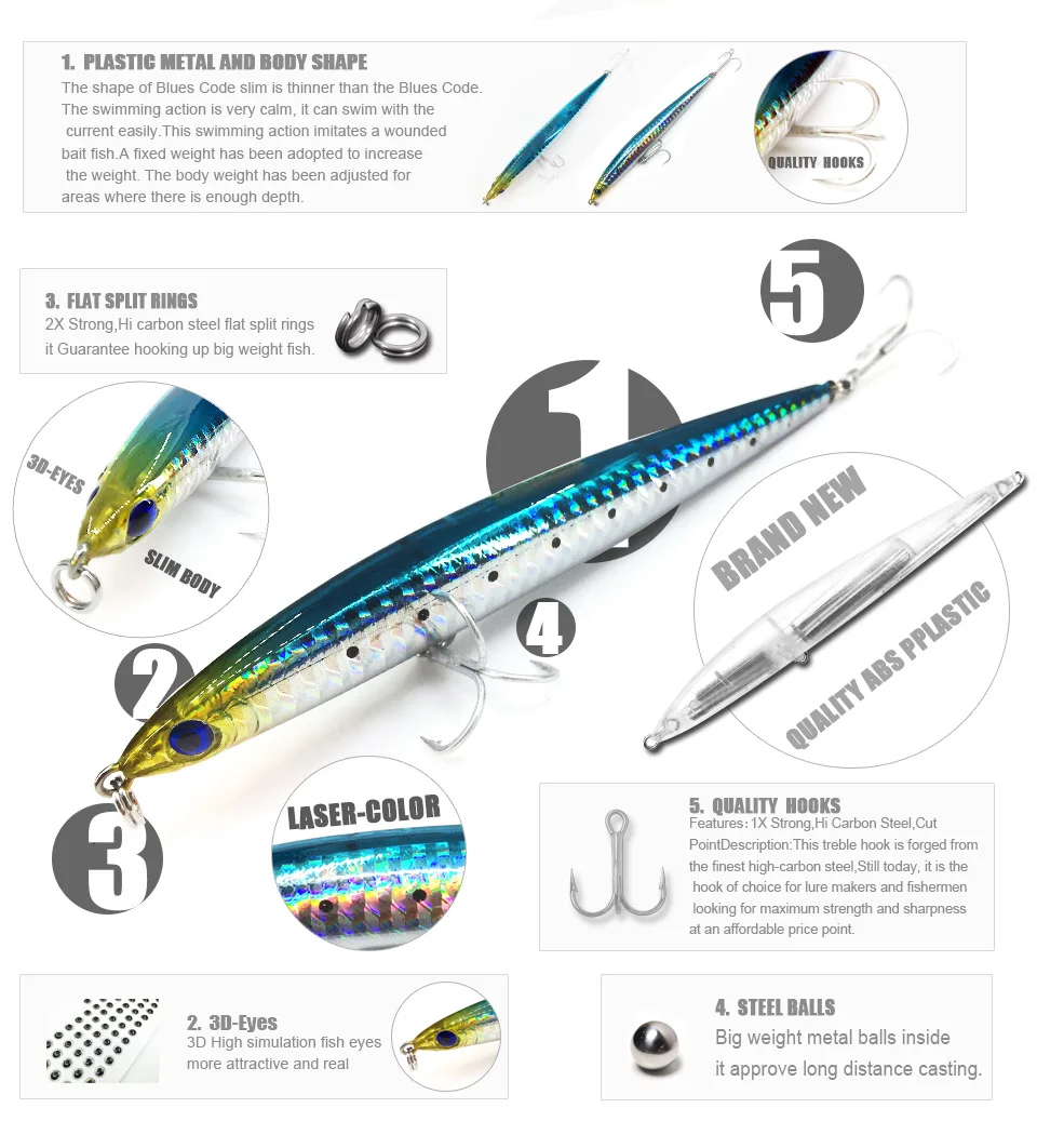 Retail Hot model 2016 Bearking penceil bait  fishing lures,Bear king 125mm 26g sinking baits minnow crankbait.