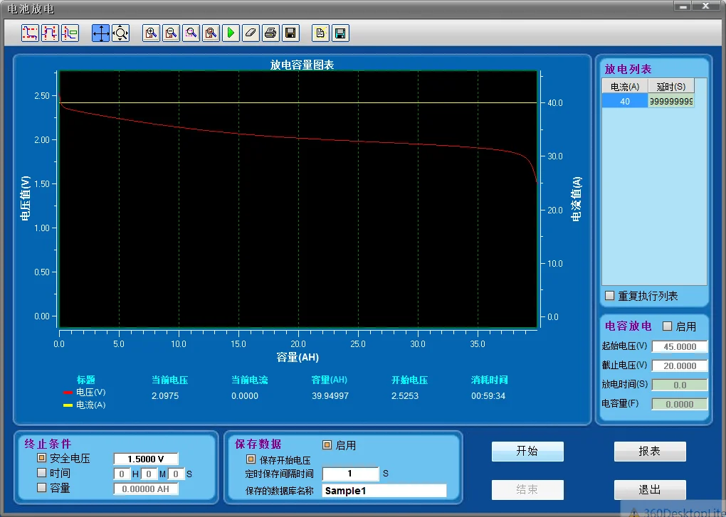 Перезаряжаемая LTO 66160 2,3 V 40Ah цилиндрическая литиевая титана LTO66160H оксидная батарея 4 шт. для электромобиля зарядная станция