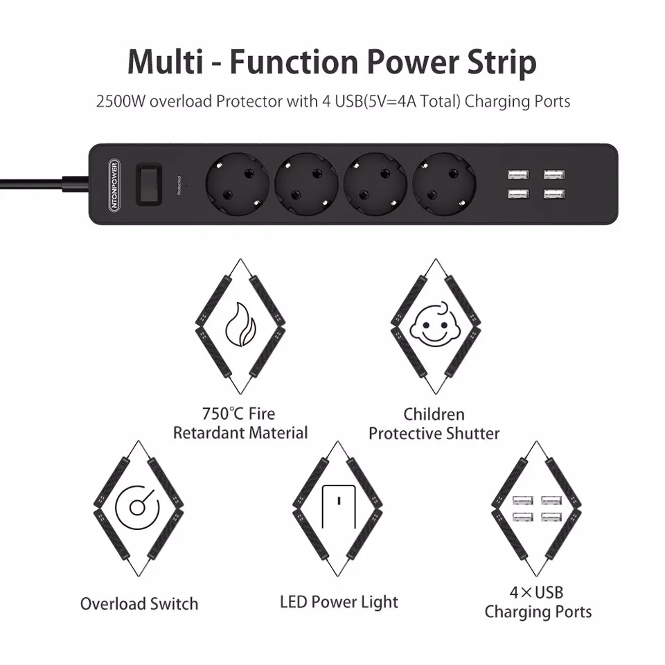 Nton Мощность НСК Smart ЕС Электровилки разъем удлинитель 4 ac Розетки Мощность газа с 4 Порты USB Зарядное устройство surge защита