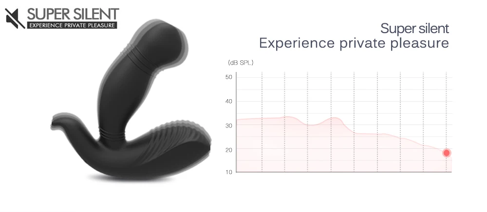 vibrator for man