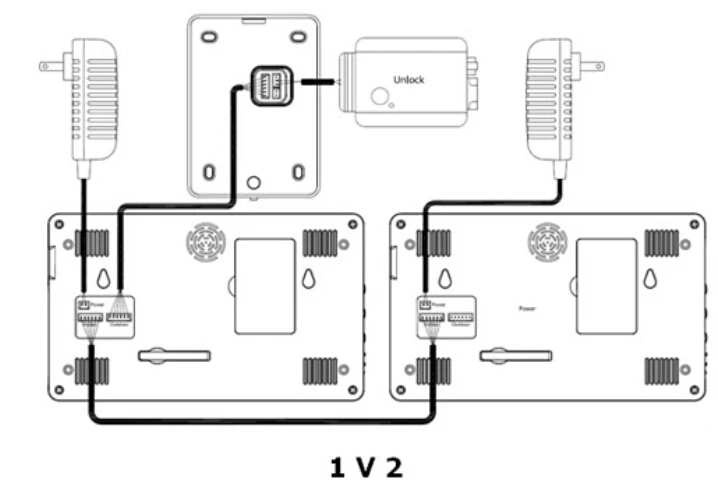 video door phone (1)