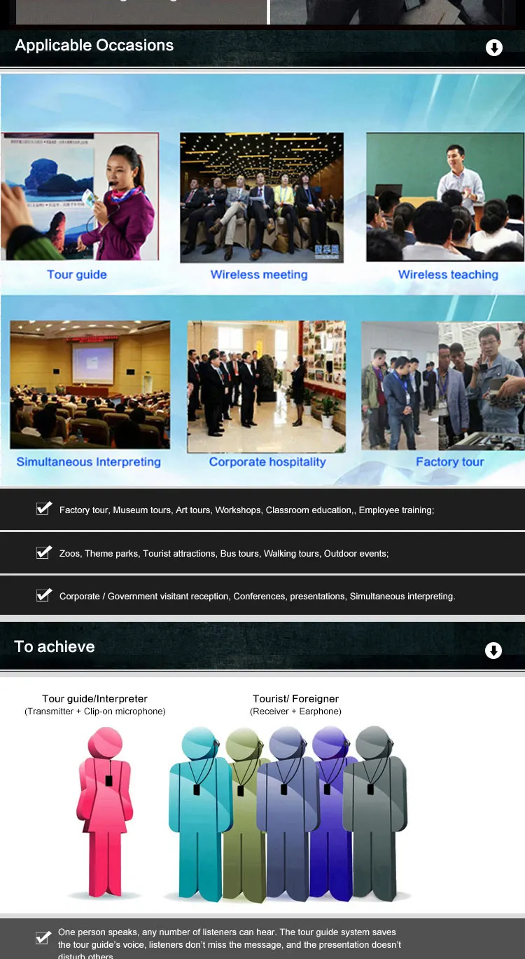 Беспроводная система гида(один комплект: 1 передатчик+ 20 приемников)/одновременное переводческое оборудование/аудио направляющее устройство