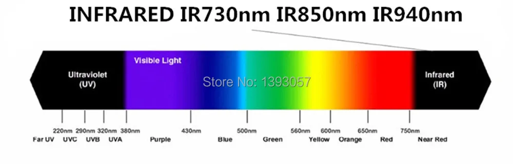 5 шт. 730nm 740nm 3 Вт Высокая мощность светодиодный светильник ИК Дальний Красный светодиодный инфракрасный светодиодный 3 Вт 720NM ИК светодиодный Диод излучатель светильник для проекта DIY