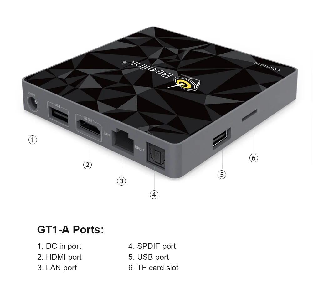 ТВ-приставка Beelink GT1 A Android 7,1 Amlogic S912 DDR4 3 ГБ ОЗУ 32 Гб ПЗУ 2,4G 5G WiFi 1000 Мбит/с Bluetooth голосовой пульт дистанционного управления ТВ-приставка