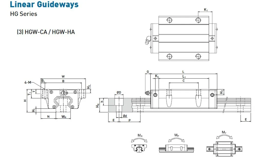 HGW01