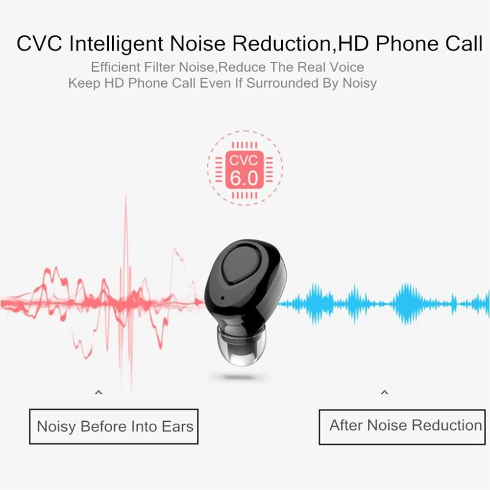 iBESI TWS Bluetooth Earphones Twins Earbuds With Mic Wireless Earbuds fonede ouvi do Bluetooth TWS Phone Earphones Headphones