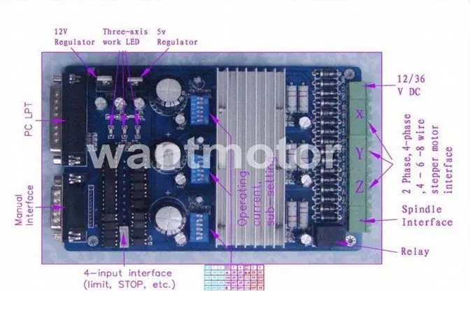 Лидер продаж! Wantai ЧПУ Nema 23 шаговый двигатель 57BYGH603 1A 290oz-in+ 3 оси драйвер платы TB6560 Пена Лазерная мельница гравер комплект