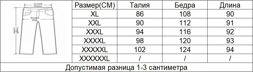 Из RU винтажные женские джинсовые серые брюки качественные облегающие джинсы леггинсы женские эластичные узкие брюки