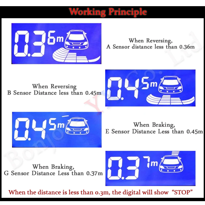 Koorinwou Parkmaster Original 16,5 MM sensores de estacionamiento 8 sensor de Radar de coche ciego Detector de aparcamiento asistencia de agua sensor de nivel