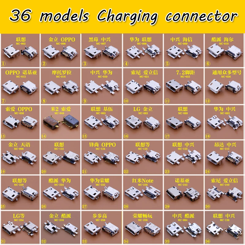 36 моделей микро-usb разъем для зарядного порта Nokia Xiaomi lenovo zte huawei oppo другие