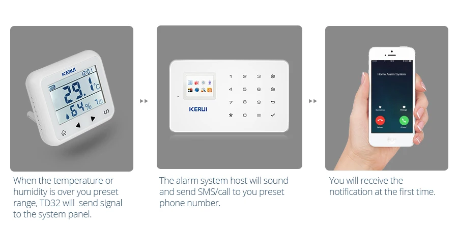 KERUI беспроводной светодиодный дисплей регулируемая температура и влажность детектор, датчик тревоги защита личной и имущественной
