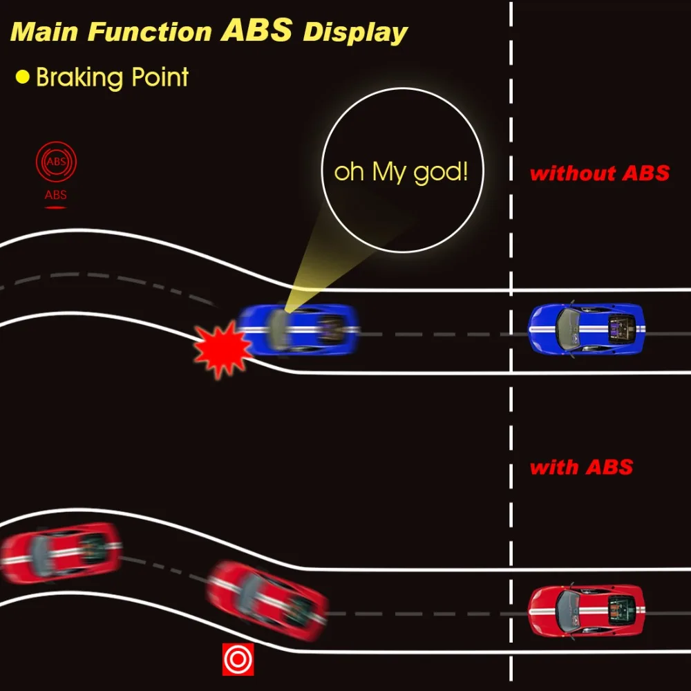 Autel Autolink AL619 OBD2 сканер автомобильный диагностический инструмент двигатель ABS SRS