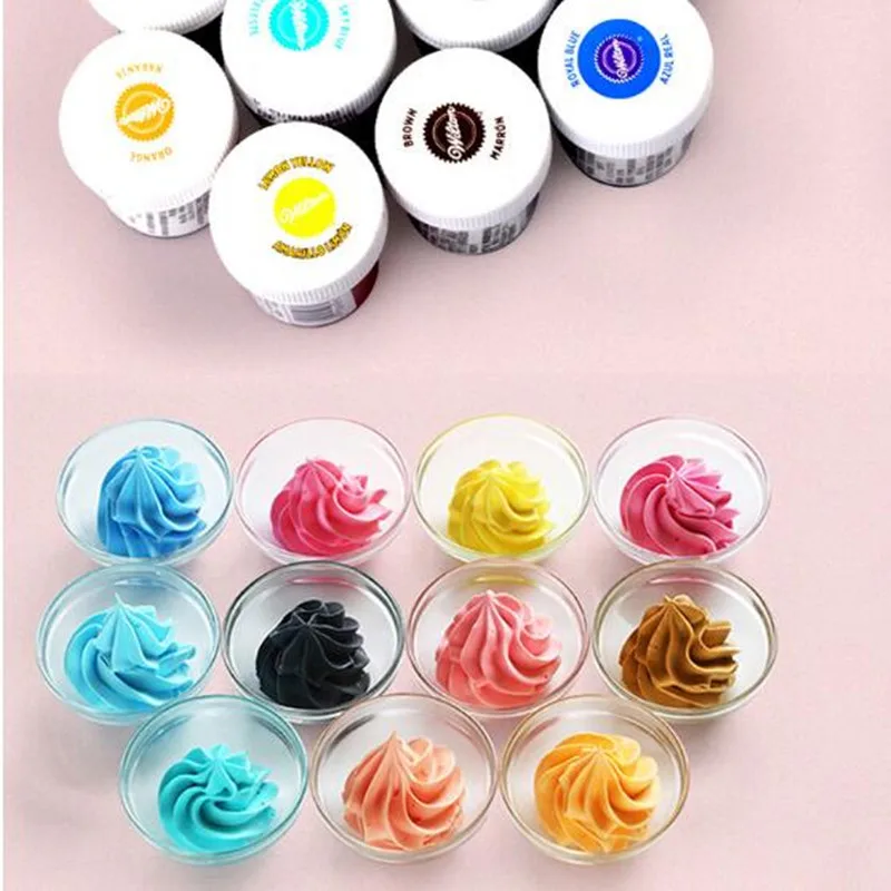 color food Picture - More Detailed Picture about Wilton Icing ... color food Picture - More Detailed Picture about Wilton Icing ...