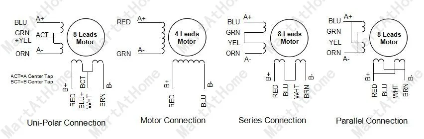 sm820-figure3