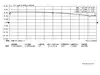 0.01mhz to 2000MHz 2Ghz LNA RF Broadband Low Noise Amplifier Module 32dB HF VHF  UHF ► Photo 3/3