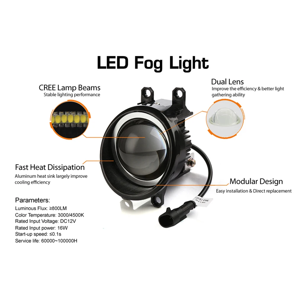 

4500K Car Styling 16W DRL Dual Lens LED Front Fog Lamp Driving Light for Toyota Verso Camry Levin Corolla Lexus ES RX Reiz