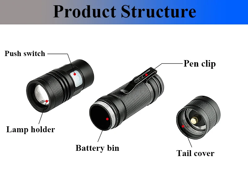 Litwod z30 1301 тактический светодиодный фонарь 4000 люмен XM-L T6 Zoomable 5 режимов алюминиевый фонарь для кемпинга с Micro USB