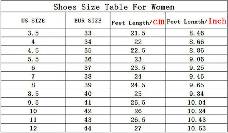 LIN KING/весенние винтажные женские туфли-лодочки в стиле Лолиты; женские тонкие туфли на толстом каблуке со шнуровкой; женские туфли-оксфорды на высоком каблуке; большие размеры 34-43