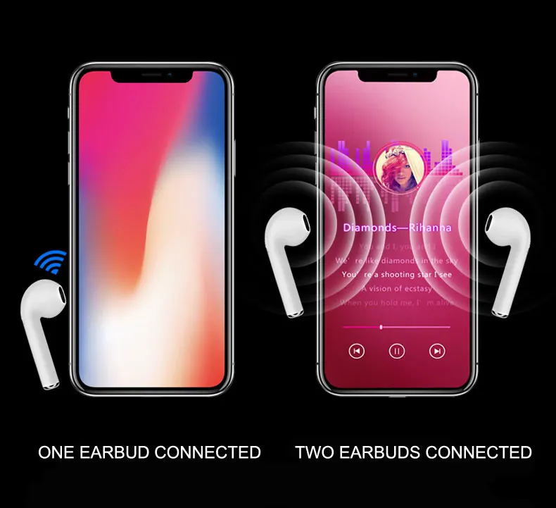 Smochm Bluetooth наушники i8x беспроводные смарт-гарнитуры спортивные наушники-вкладыши стерео звук музыка Hearphones для Iphone Android