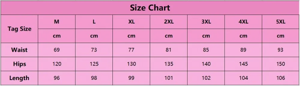 size
