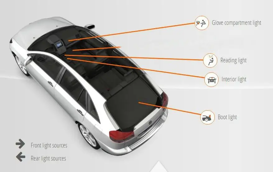 Для Volkswagen T-ROC A11 Автомобильные светодиодные Подсветка Салона Авто Автомобильные Led гирлянда для внутреннего купола лампочки для автомобилей ошибок Кабельный тестер кабеля 8 шт - Цвет: T-ROC (A11)