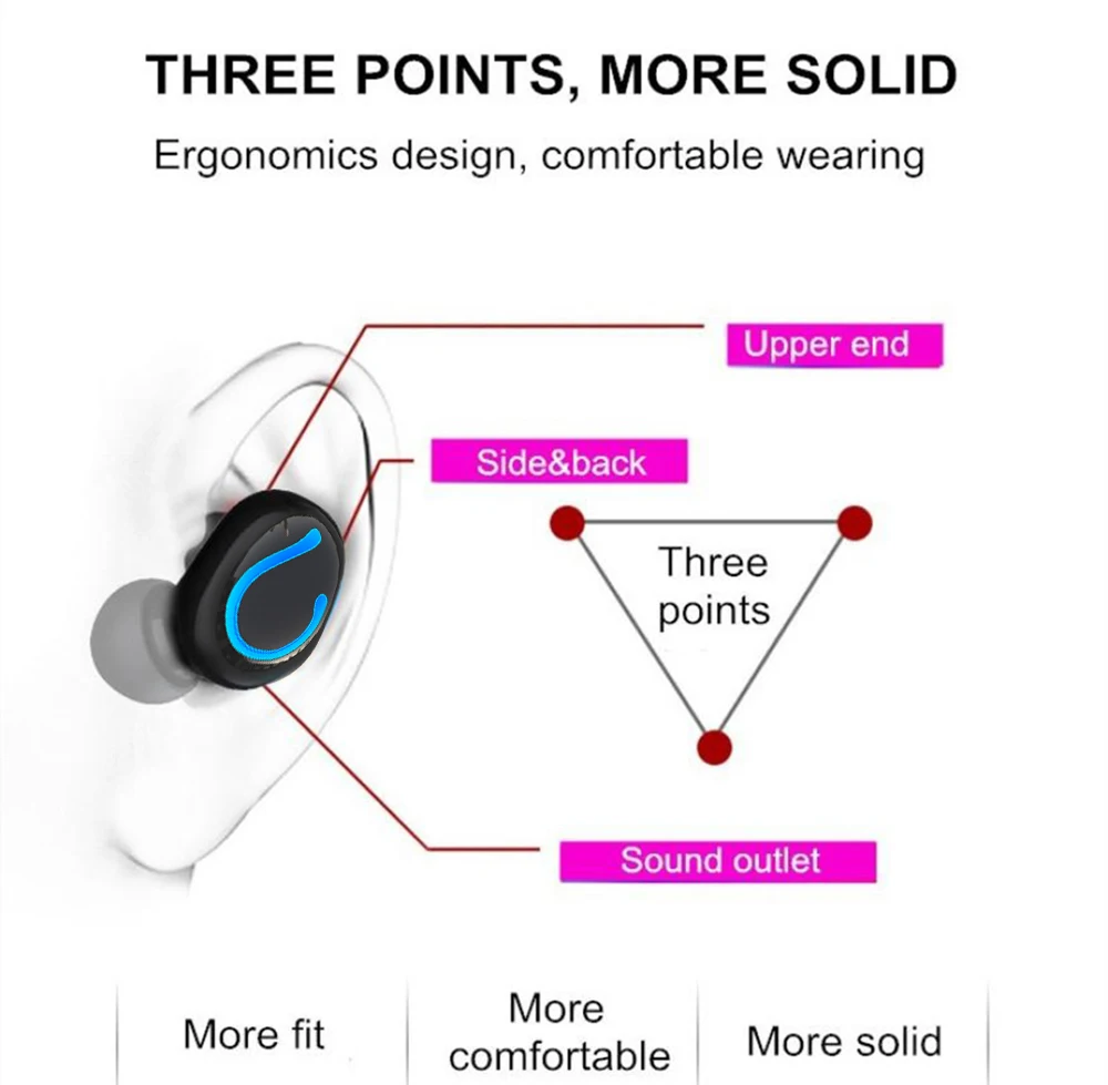 Q33 Bluetooth 5,0 Беспроводной гарнитура наушники-вкладыши TWS с Беспроводной стерео HD спортивные Беспроводной Bluetooth гарнитура зарядным