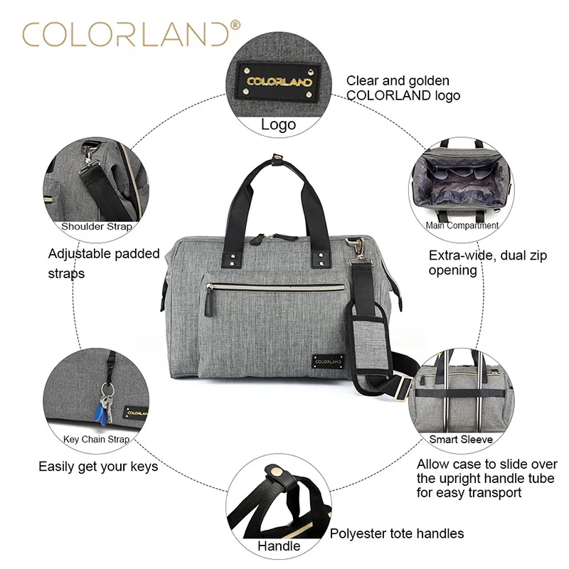 COLORLAND الطفل حقيبة ظهر للحفاضات لأمي عربة الحفاض تغيير الأم الأمومة الأم المنظم الرطب أكياس الرعاية