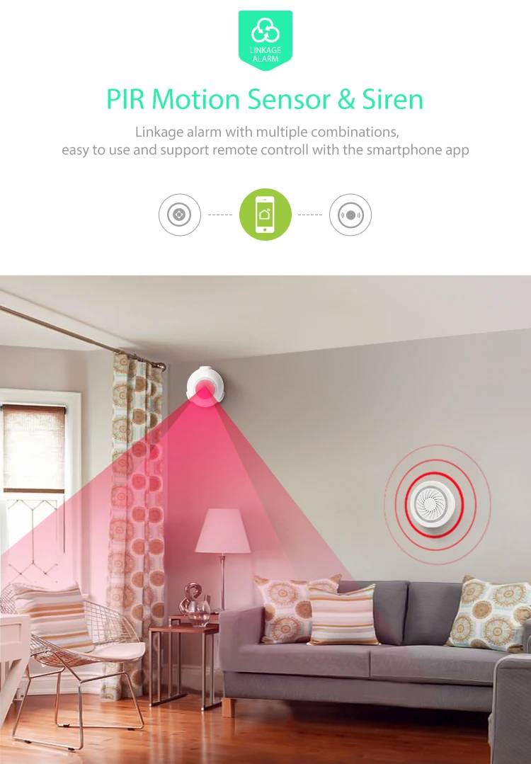 TUYA Smart Home Video Alarm Kit Concluding 720P Cameras 3 sensors 1 Siren Alarm All Support Wifi with SmartLife TUYA Smart APP_F06