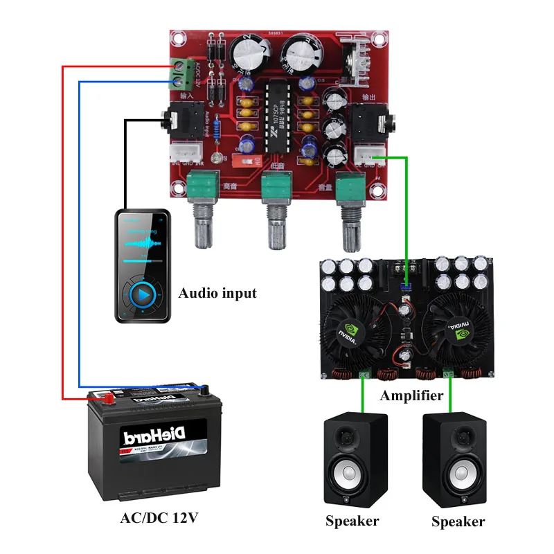 XR1075 BBE цифровой тюнинг плата аудио процессор Предварительный усилитель Плата XH