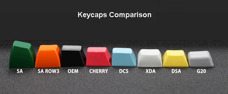 NPKC пустой XDA колпачки Preonic набор ключей толстый PBT для MX механическая клавиатура Ergo Planck