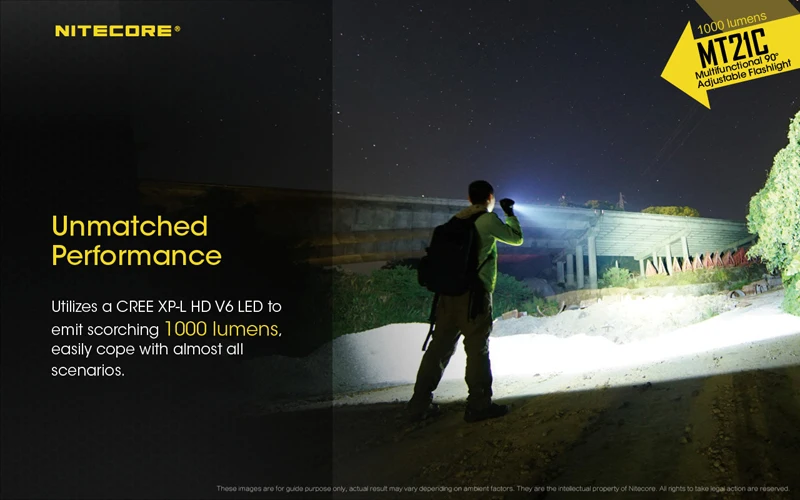 Nitecore MT21C Adjustable Flashlight (11)