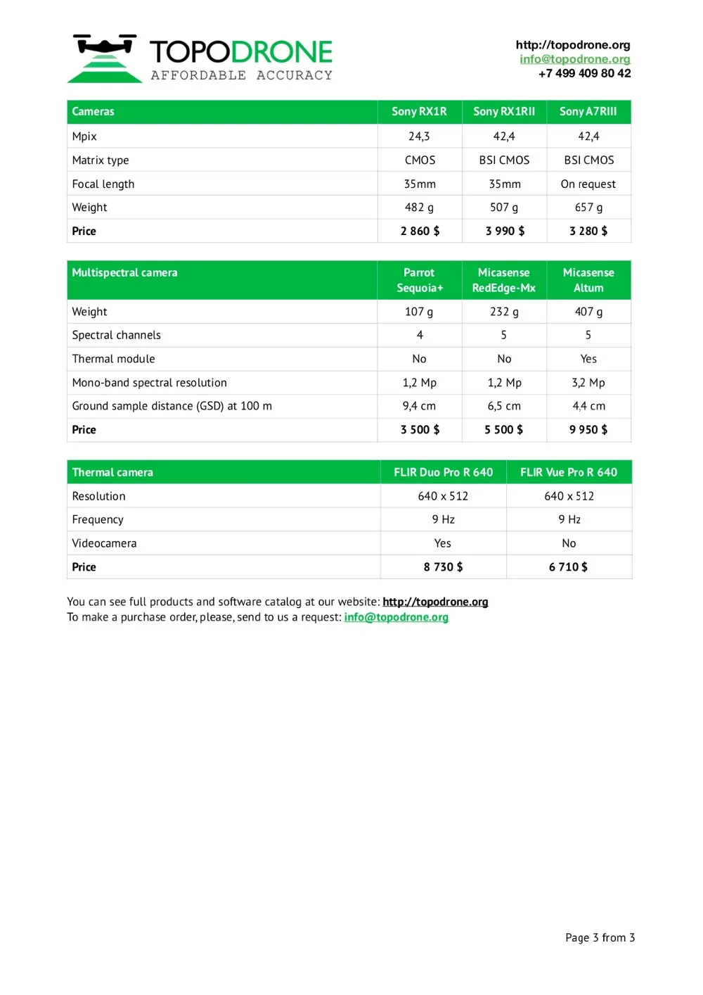 Topodrone DJI Matrice 600 Pro RTK PPK_3