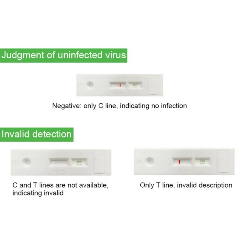 1 шт. CPV ПЭТ тестовая бумага CPV Canine Parvovirus здоровье тестовая бумага canine distemper быстрый тест Домашний Уход за собакой