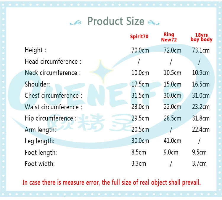 Size_choose70cm
