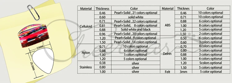 12 \ 24 \ 36 шт целлулоидный набор медиаторов для электрогитары с разноцветным рисунком, аксессуары для гитары