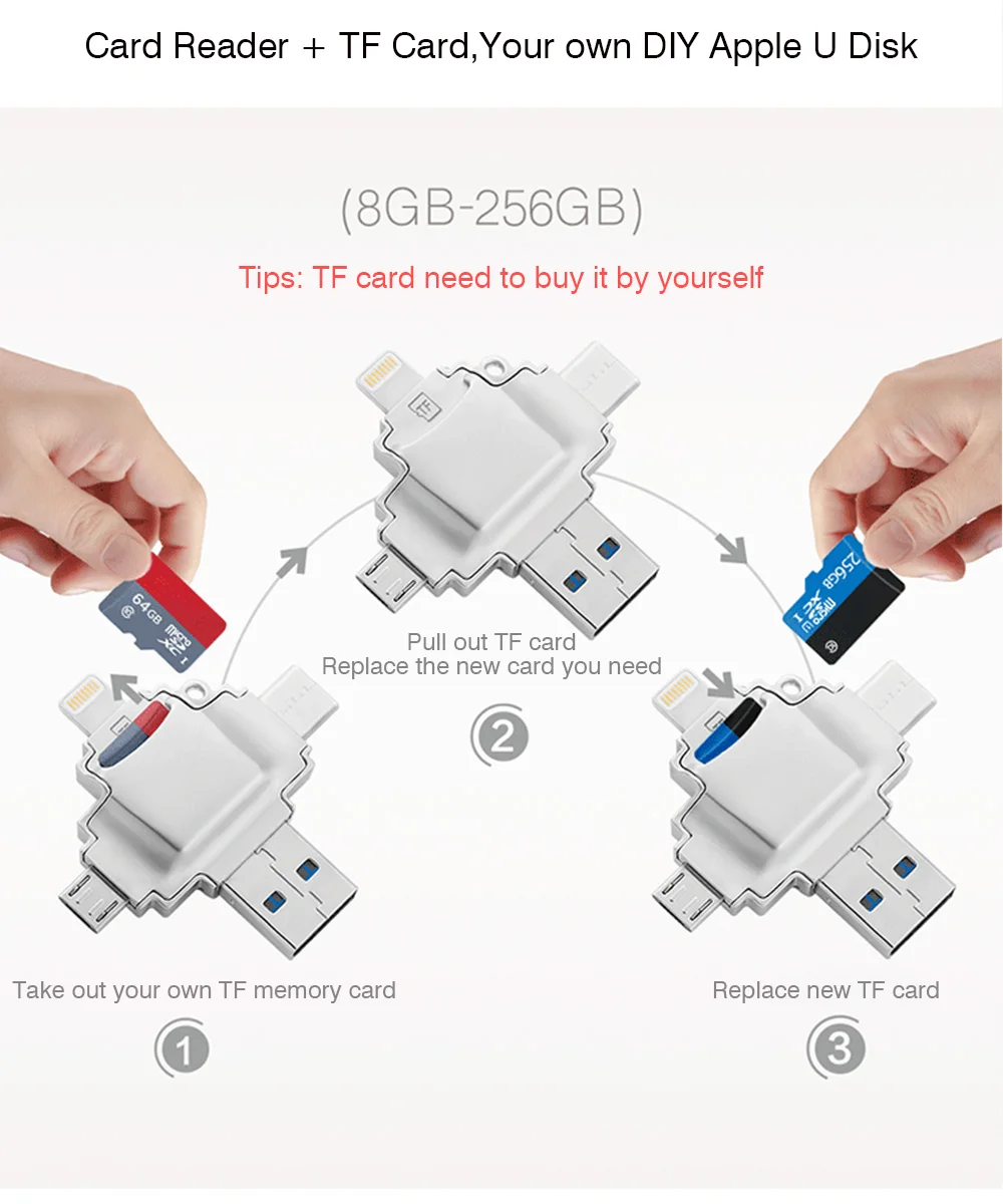 USB 3.0 4