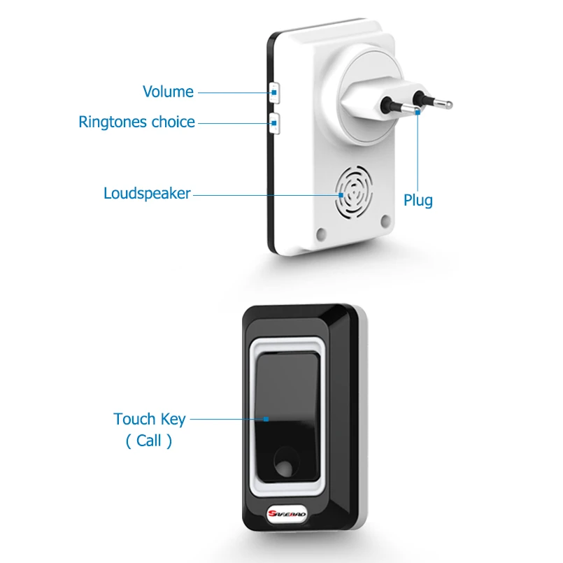 Saful водонепроницаемый беспроводной дверной звонок 28 рингтонов светодиодный фонарь с 1 наружной кнопкой+ 1 внутренний приемник EU/US/UK/AU штекер