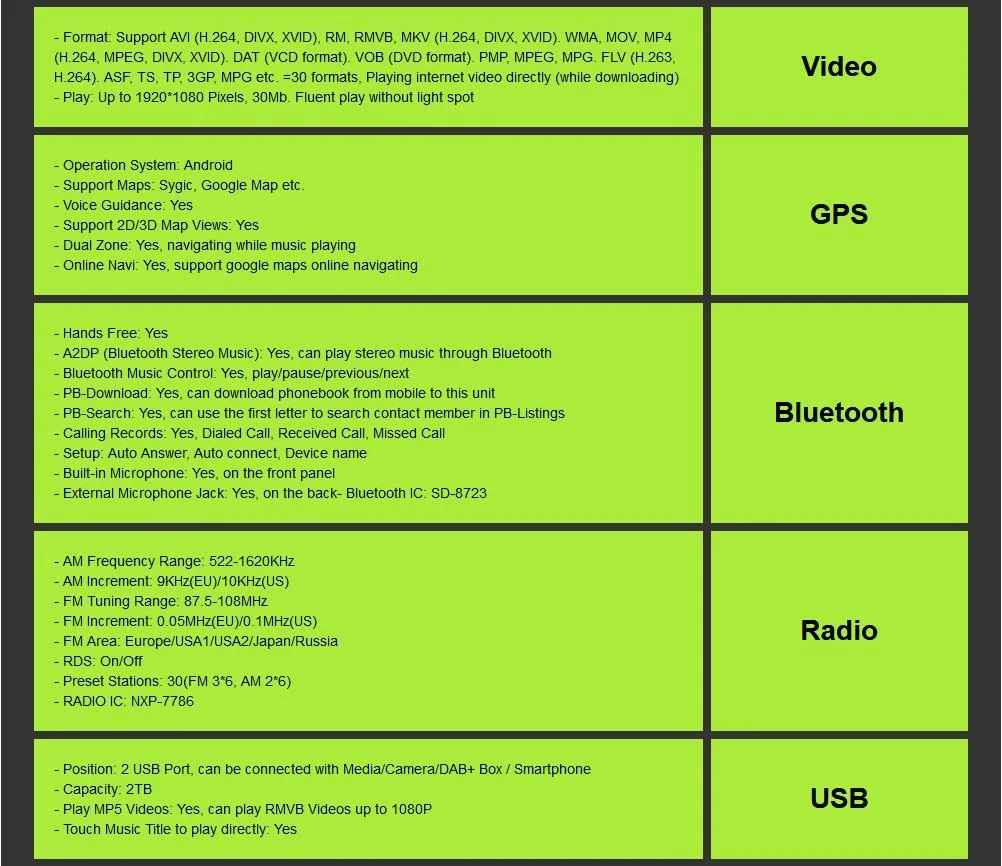 9 дюймов Android 9 автомобильный DVD стерео Мультимедиа для BMW E39 E53 M5 X5 с радио WiFi BT gps Навигация стерео