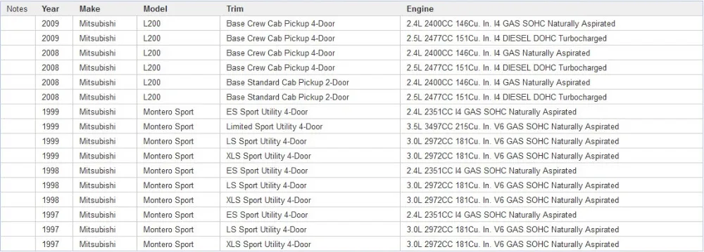 Высокое качество привода муфта свободного хода MB620790 для Mitsubishi Pajero Montero Sport L200 L400 V4 Triton пикап