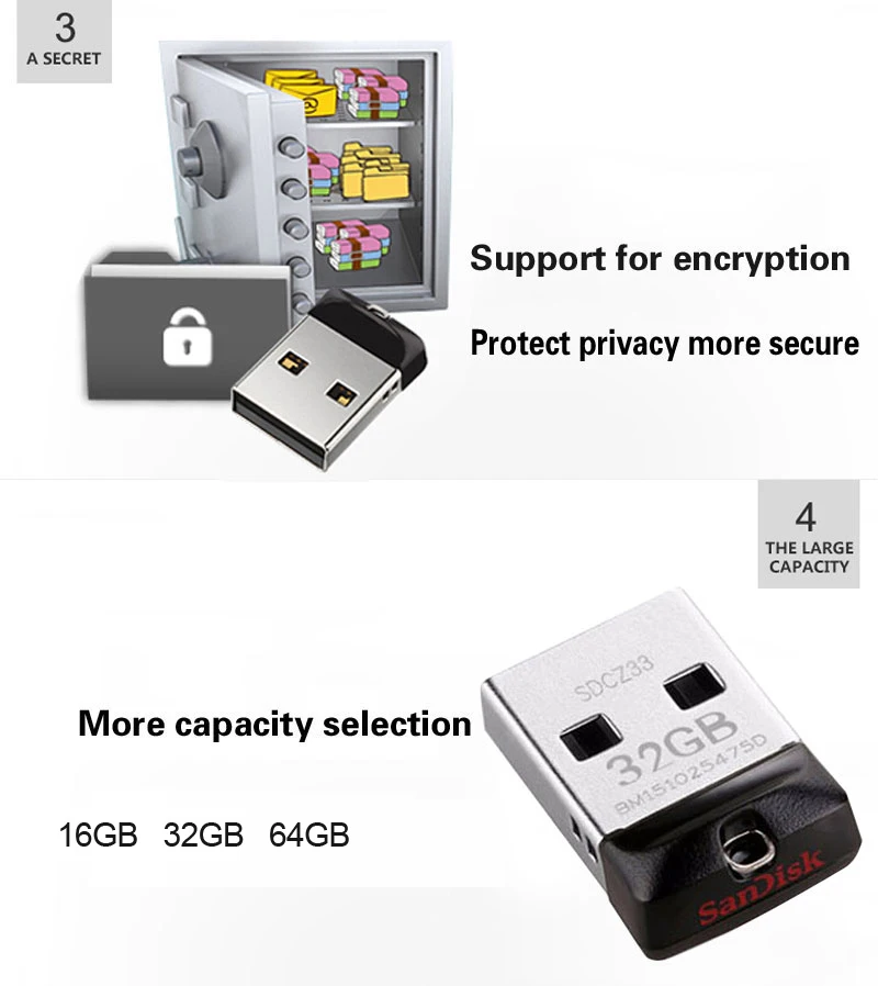 SanDisk Cruzer Fit CZ33 USB флеш-накопитель 64 Гб супер мини USB Флешка 32 ГБ USB 2,0 флеш-накопитель 16 Гб карта памяти