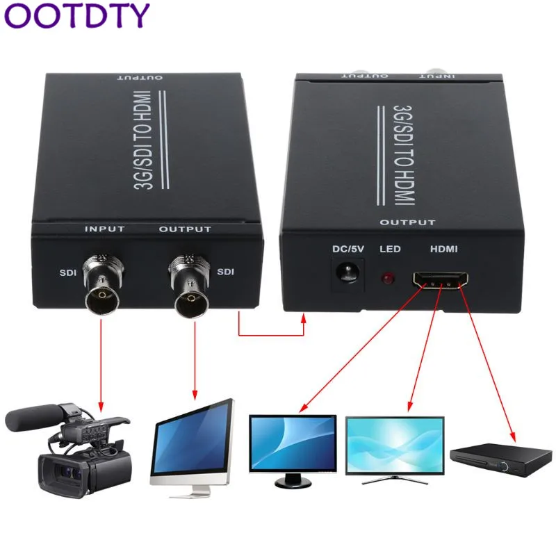 

New NK-M008 SDI to HDMI Converter 3G SD HD SDI Video Adapter Switcher Splitter Devices