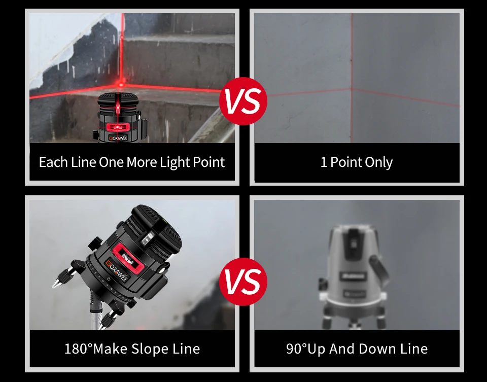 GOXAWEE, 5 линий, 6 точек, лазерный уровень, 360, автоматический самонивелирующийся вертикальный и горизонтальный вращающийся перекрестный лазерный измерительный инструмент