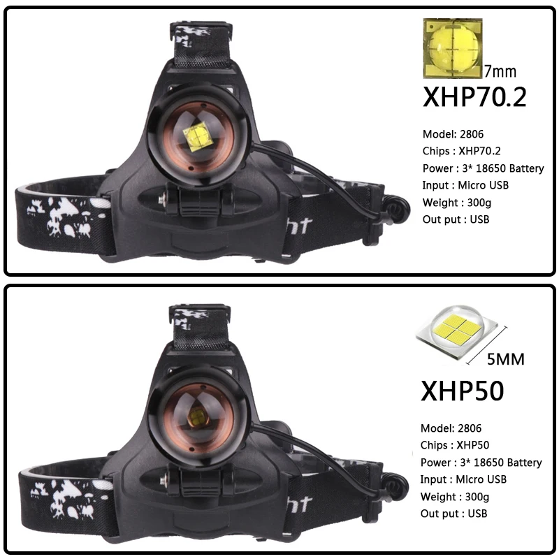 Litwod Z402608 чип XHP70.2 Головной фонарь 30000 люмен Мощный светодиодный налобный зум