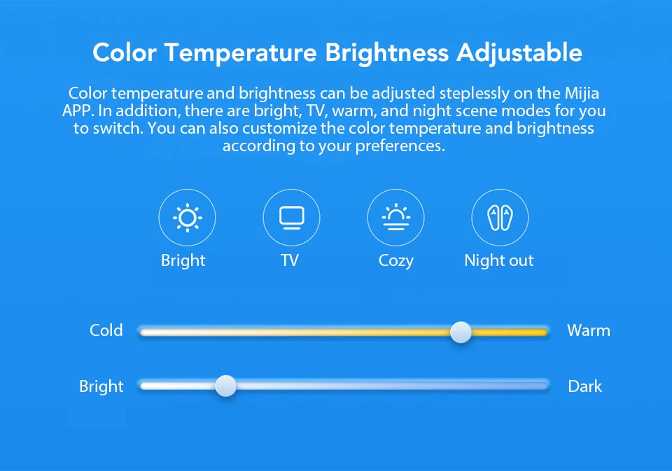 Xiaomi Smart LED Bulb E14 LED Candle Lamp Light APP Group Control 3000-5700K Transparent Crystal Frosted Version 3.5W 0.1A (7)